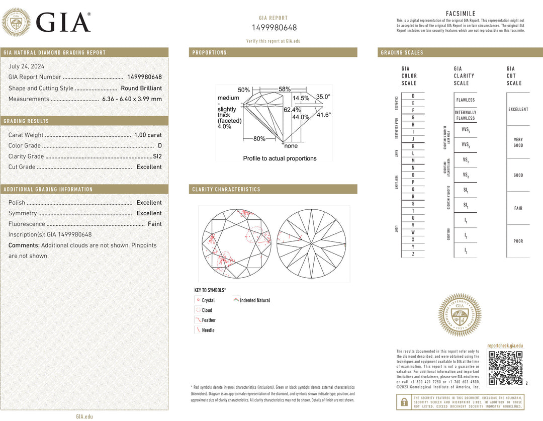 Certificeret investering diamant allerede 1,00ct renhed farve Si2