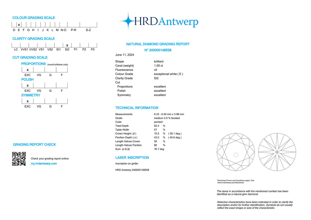 HRD 1.00ct certificeret investering Diamond Color and Purity Si2