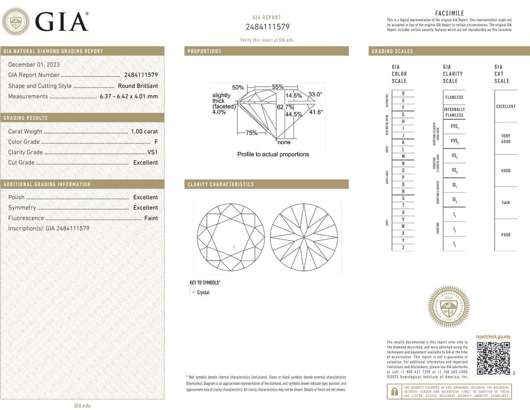 Certificeret investering diamant allerede 1,00ct farve f renhed vs1