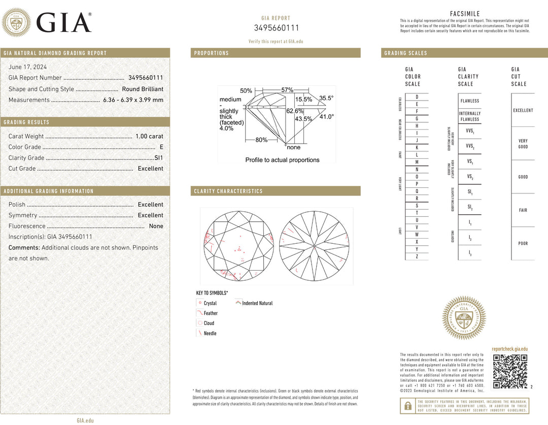 Certificeret investering Diamond allerede 1,00ct farve og renhed Ja1