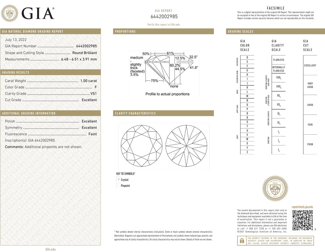 Certificeret investering diamant allerede 1,00ct farve f renhed vs1