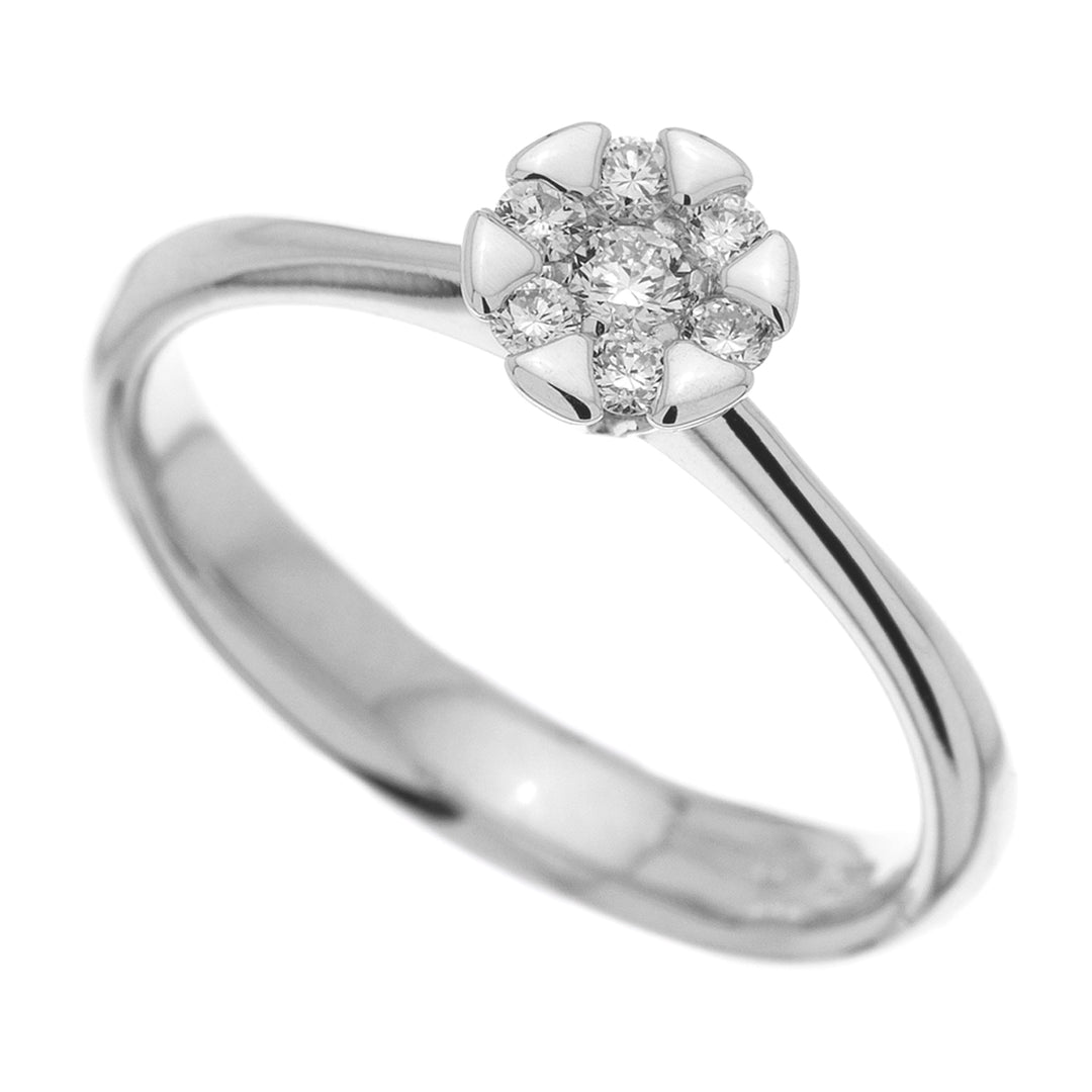 Golay brunettring storlek ABMS1-17191110030